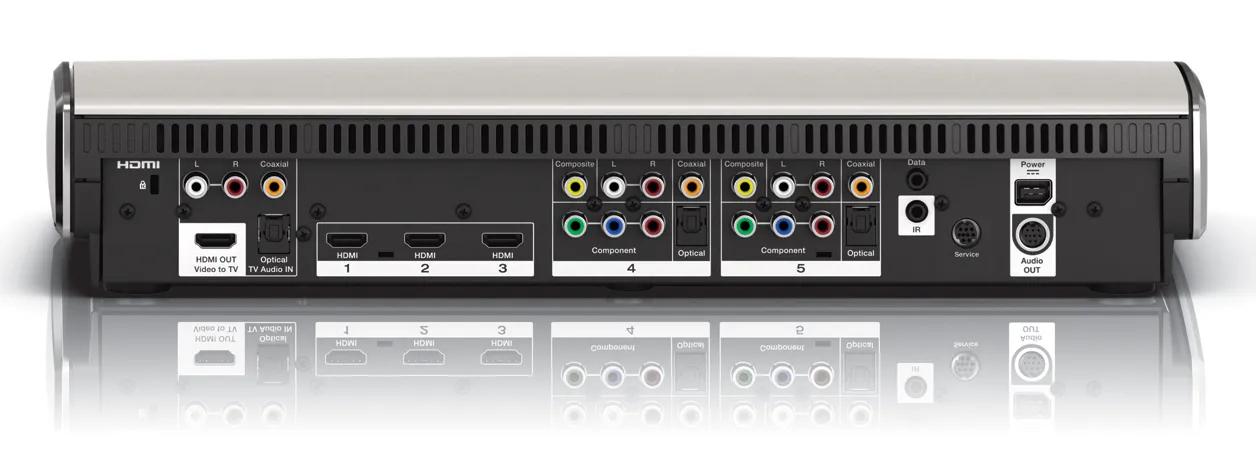 Amazon.com: Bose SoundTouch 520 Home Theater System