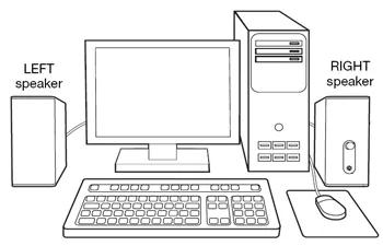 Speaker placed on either side of a desktop computer