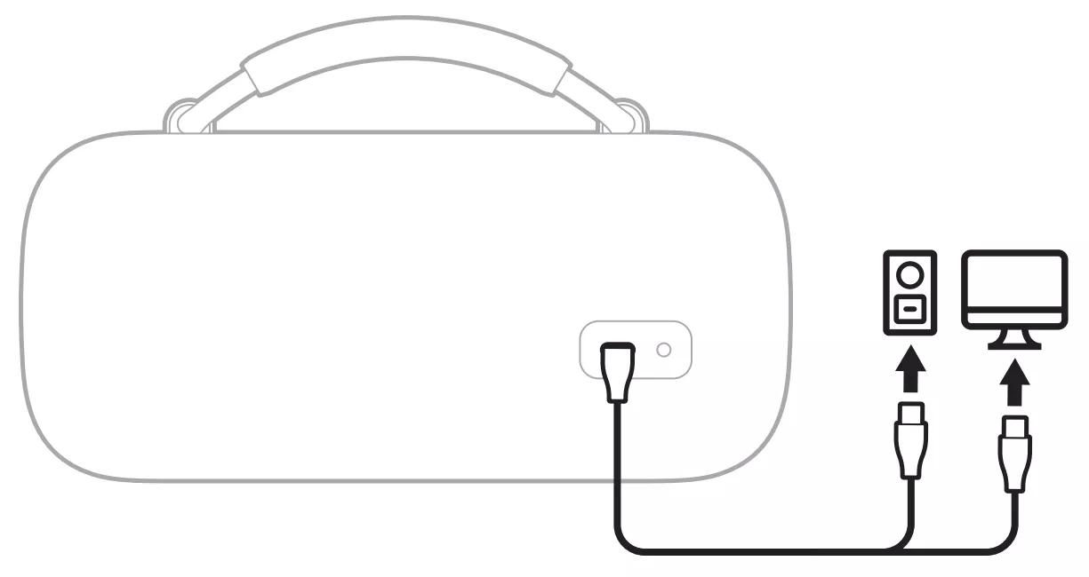 Connect to power source