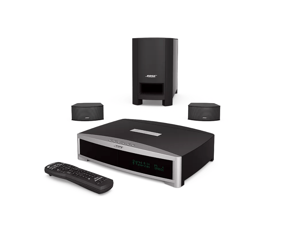 3·2·1® GSX Series III DVD home entertainment system | Bose Support