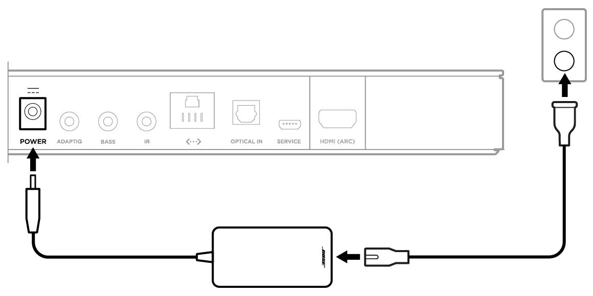 Bose soundbar sales 500 connections