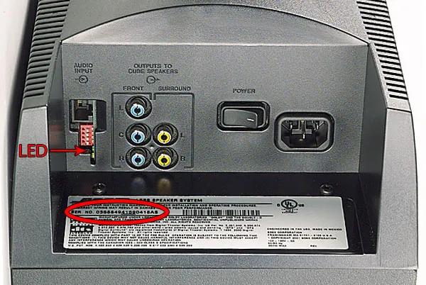 Lifestyle® 28 Series II system | Bose Support