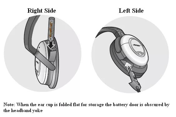 Battery door is missing QuietComfort 2 Acoustic Noise