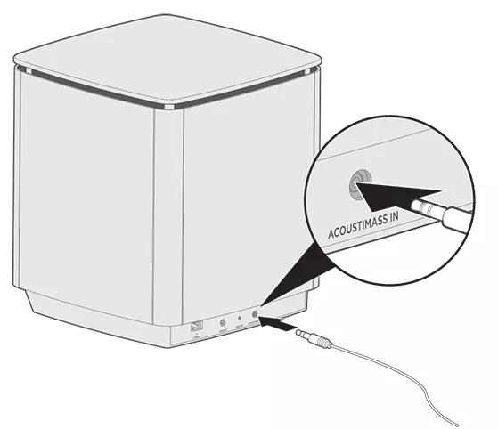 Connecting the bass module - SoundTouch® 300