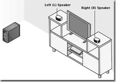 Left and right speakers placed on entertainment center