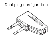 Dual plugs