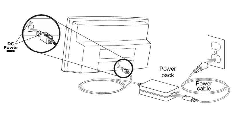 Power cable and power pack connections